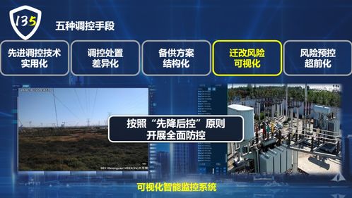 國網(wǎng)保定供電公司 電網(wǎng)安全管控新模式全面服務雄安電網(wǎng)建設